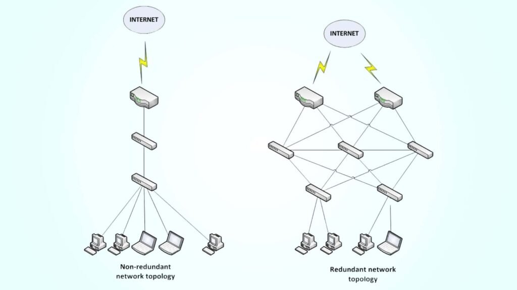 RSTP Vs ERPS