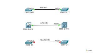 Auto MDI Vs Auto MDI-X