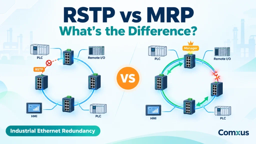 RSTP vs MRP