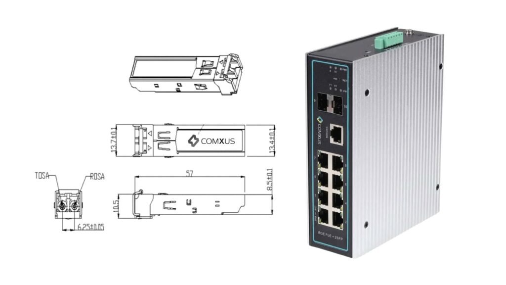 Comxus Network Switch
