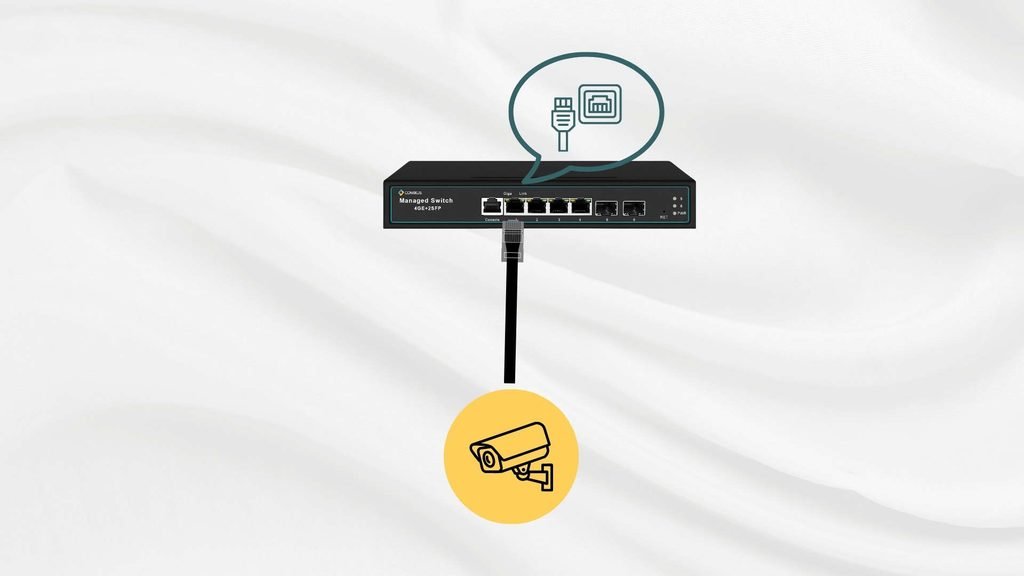 Ethernet port connection